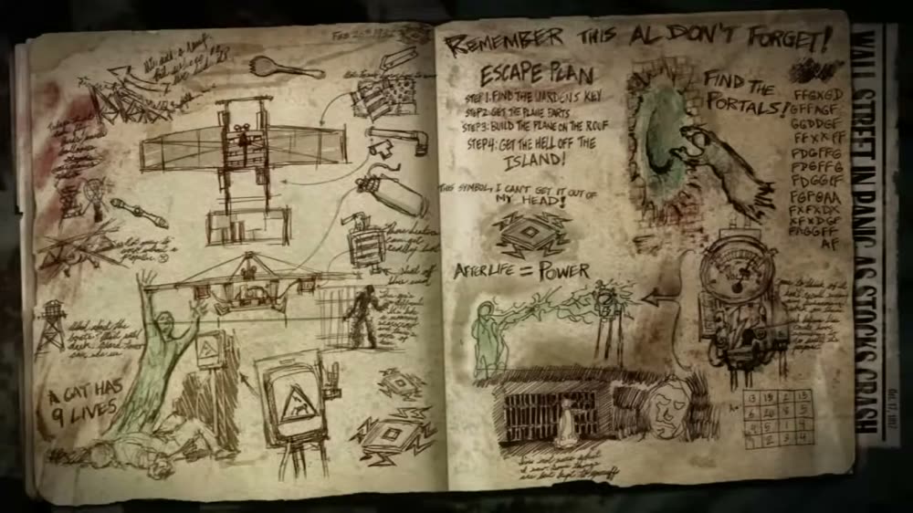 Mob of the Dead loading screen